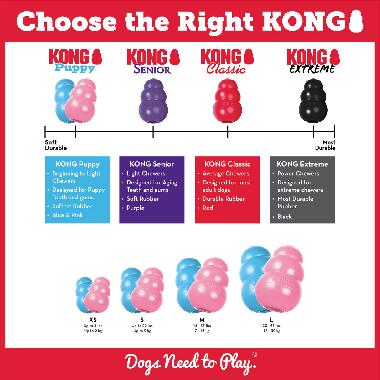 Kong hvalp