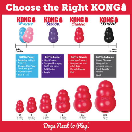 KONG Classic #size_xxl