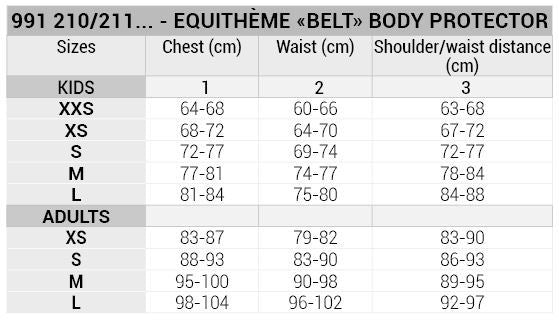 Equitheme Belt Body Protector Success 